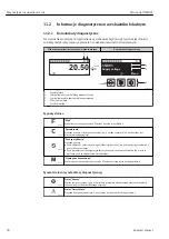 Предварительный просмотр 90 страницы Endress+Hauser Micropilot NMR81 Manual