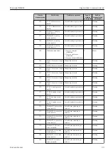 Предварительный просмотр 99 страницы Endress+Hauser Micropilot NMR81 Manual