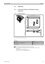 Предварительный просмотр 107 страницы Endress+Hauser Micropilot NMR81 Manual