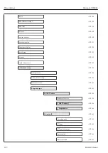 Предварительный просмотр 112 страницы Endress+Hauser Micropilot NMR81 Manual