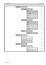 Предварительный просмотр 115 страницы Endress+Hauser Micropilot NMR81 Manual