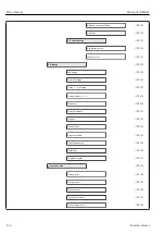 Предварительный просмотр 116 страницы Endress+Hauser Micropilot NMR81 Manual