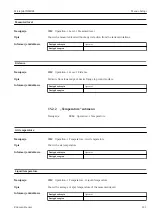 Предварительный просмотр 121 страницы Endress+Hauser Micropilot NMR81 Manual