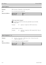 Предварительный просмотр 122 страницы Endress+Hauser Micropilot NMR81 Manual