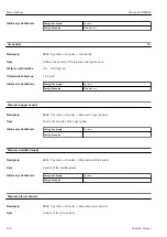 Предварительный просмотр 124 страницы Endress+Hauser Micropilot NMR81 Manual