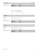 Предварительный просмотр 125 страницы Endress+Hauser Micropilot NMR81 Manual