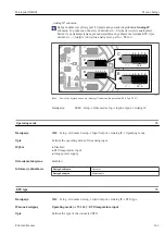 Предварительный просмотр 143 страницы Endress+Hauser Micropilot NMR81 Manual