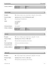 Предварительный просмотр 145 страницы Endress+Hauser Micropilot NMR81 Manual