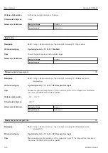 Предварительный просмотр 146 страницы Endress+Hauser Micropilot NMR81 Manual