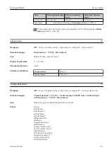 Предварительный просмотр 151 страницы Endress+Hauser Micropilot NMR81 Manual