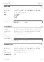 Предварительный просмотр 155 страницы Endress+Hauser Micropilot NMR81 Manual