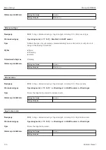 Предварительный просмотр 156 страницы Endress+Hauser Micropilot NMR81 Manual