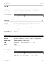 Предварительный просмотр 161 страницы Endress+Hauser Micropilot NMR81 Manual