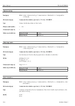 Предварительный просмотр 166 страницы Endress+Hauser Micropilot NMR81 Manual