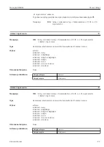 Предварительный просмотр 171 страницы Endress+Hauser Micropilot NMR81 Manual