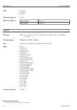 Предварительный просмотр 174 страницы Endress+Hauser Micropilot NMR81 Manual