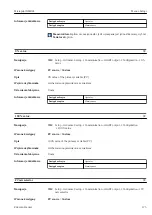 Предварительный просмотр 175 страницы Endress+Hauser Micropilot NMR81 Manual