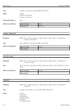 Предварительный просмотр 176 страницы Endress+Hauser Micropilot NMR81 Manual