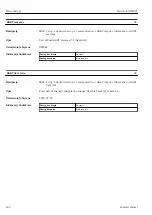 Предварительный просмотр 182 страницы Endress+Hauser Micropilot NMR81 Manual