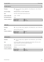 Предварительный просмотр 185 страницы Endress+Hauser Micropilot NMR81 Manual