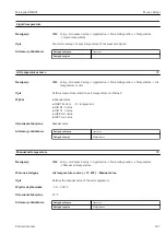 Предварительный просмотр 187 страницы Endress+Hauser Micropilot NMR81 Manual