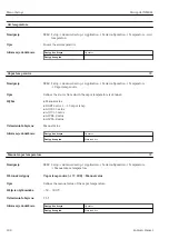 Предварительный просмотр 188 страницы Endress+Hauser Micropilot NMR81 Manual