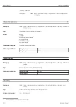 Предварительный просмотр 190 страницы Endress+Hauser Micropilot NMR81 Manual