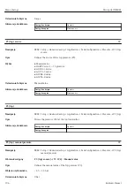 Предварительный просмотр 194 страницы Endress+Hauser Micropilot NMR81 Manual