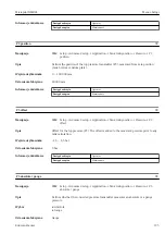 Предварительный просмотр 195 страницы Endress+Hauser Micropilot NMR81 Manual