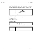 Предварительный просмотр 198 страницы Endress+Hauser Micropilot NMR81 Manual