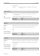 Предварительный просмотр 199 страницы Endress+Hauser Micropilot NMR81 Manual