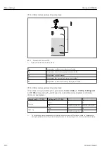 Предварительный просмотр 202 страницы Endress+Hauser Micropilot NMR81 Manual