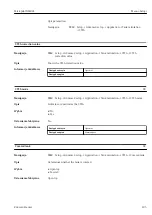 Предварительный просмотр 205 страницы Endress+Hauser Micropilot NMR81 Manual