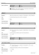 Предварительный просмотр 206 страницы Endress+Hauser Micropilot NMR81 Manual