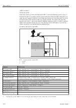 Предварительный просмотр 208 страницы Endress+Hauser Micropilot NMR81 Manual