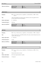 Предварительный просмотр 212 страницы Endress+Hauser Micropilot NMR81 Manual