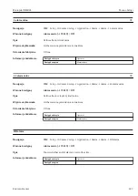 Предварительный просмотр 223 страницы Endress+Hauser Micropilot NMR81 Manual