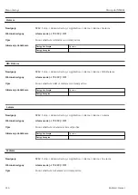 Предварительный просмотр 224 страницы Endress+Hauser Micropilot NMR81 Manual