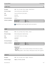 Предварительный просмотр 235 страницы Endress+Hauser Micropilot NMR81 Manual