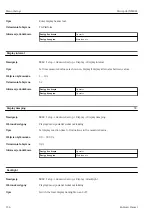 Предварительный просмотр 236 страницы Endress+Hauser Micropilot NMR81 Manual