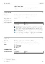 Предварительный просмотр 245 страницы Endress+Hauser Micropilot NMR81 Manual