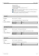 Предварительный просмотр 247 страницы Endress+Hauser Micropilot NMR81 Manual