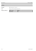 Предварительный просмотр 248 страницы Endress+Hauser Micropilot NMR81 Manual