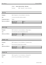 Предварительный просмотр 250 страницы Endress+Hauser Micropilot NMR81 Manual