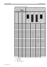 Предварительный просмотр 19 страницы Endress+Hauser Micropilot NMR84 Operating Instructions Manual