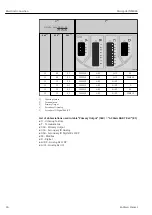 Предварительный просмотр 24 страницы Endress+Hauser Micropilot NMR84 Operating Instructions Manual