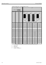 Предварительный просмотр 26 страницы Endress+Hauser Micropilot NMR84 Operating Instructions Manual