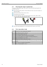 Предварительный просмотр 36 страницы Endress+Hauser Micropilot NMR84 Operating Instructions Manual