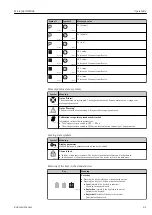 Предварительный просмотр 41 страницы Endress+Hauser Micropilot NMR84 Operating Instructions Manual