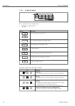 Предварительный просмотр 44 страницы Endress+Hauser Micropilot NMR84 Operating Instructions Manual